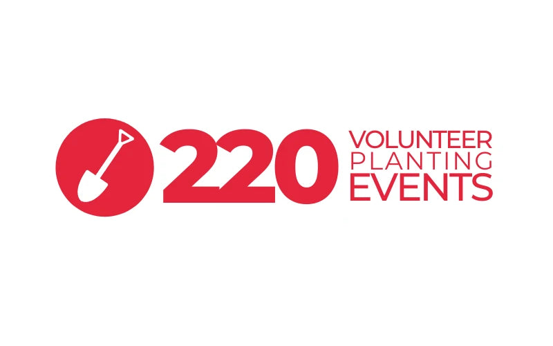220 Volunteer Planting Events in 2019